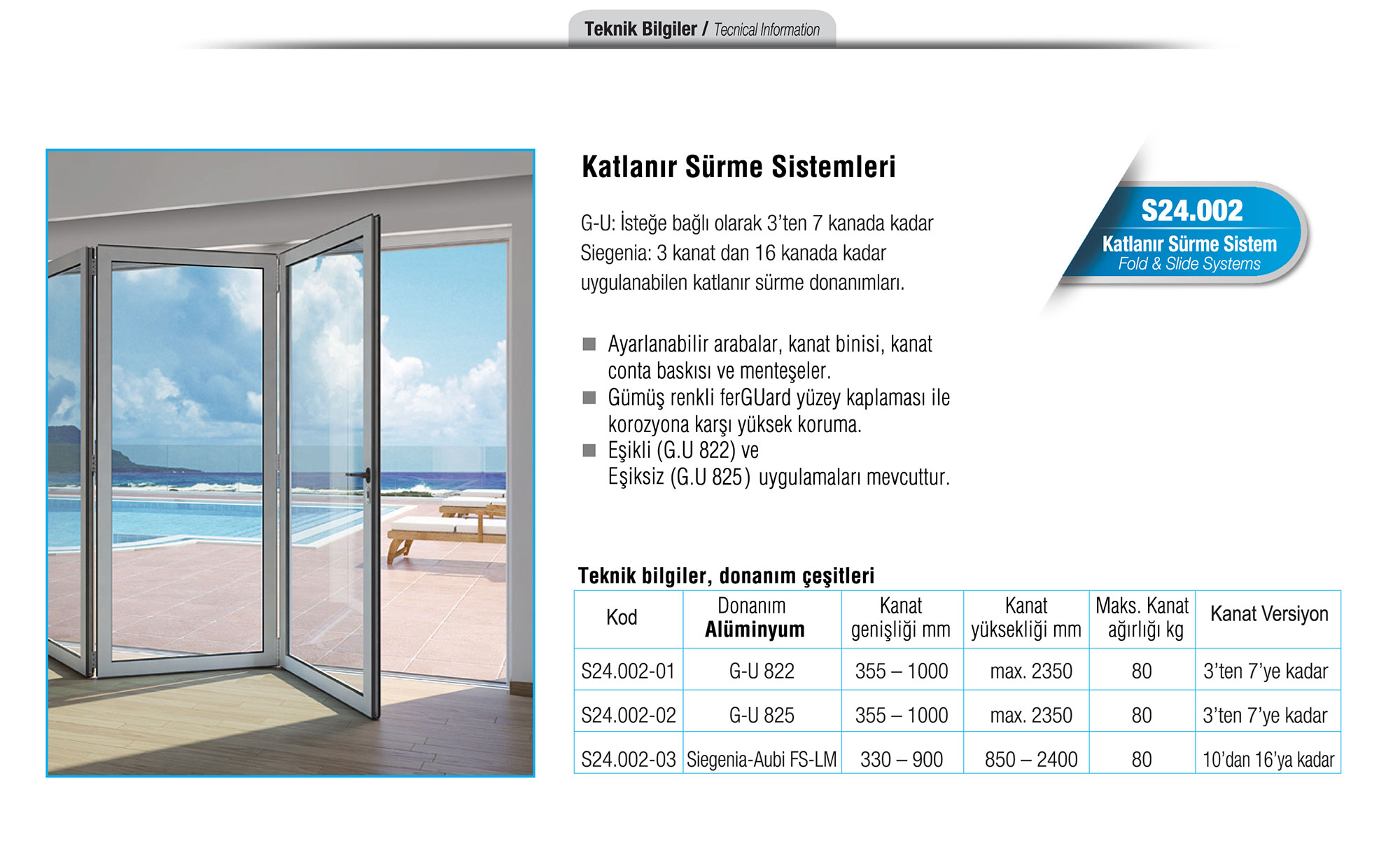 S24.002 Katlanır Sürme Sistem