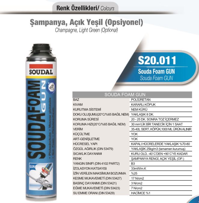 S20.011 Souda Foam GUN