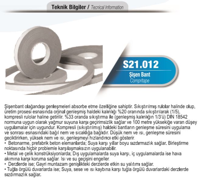S21.012 Şişen Bant