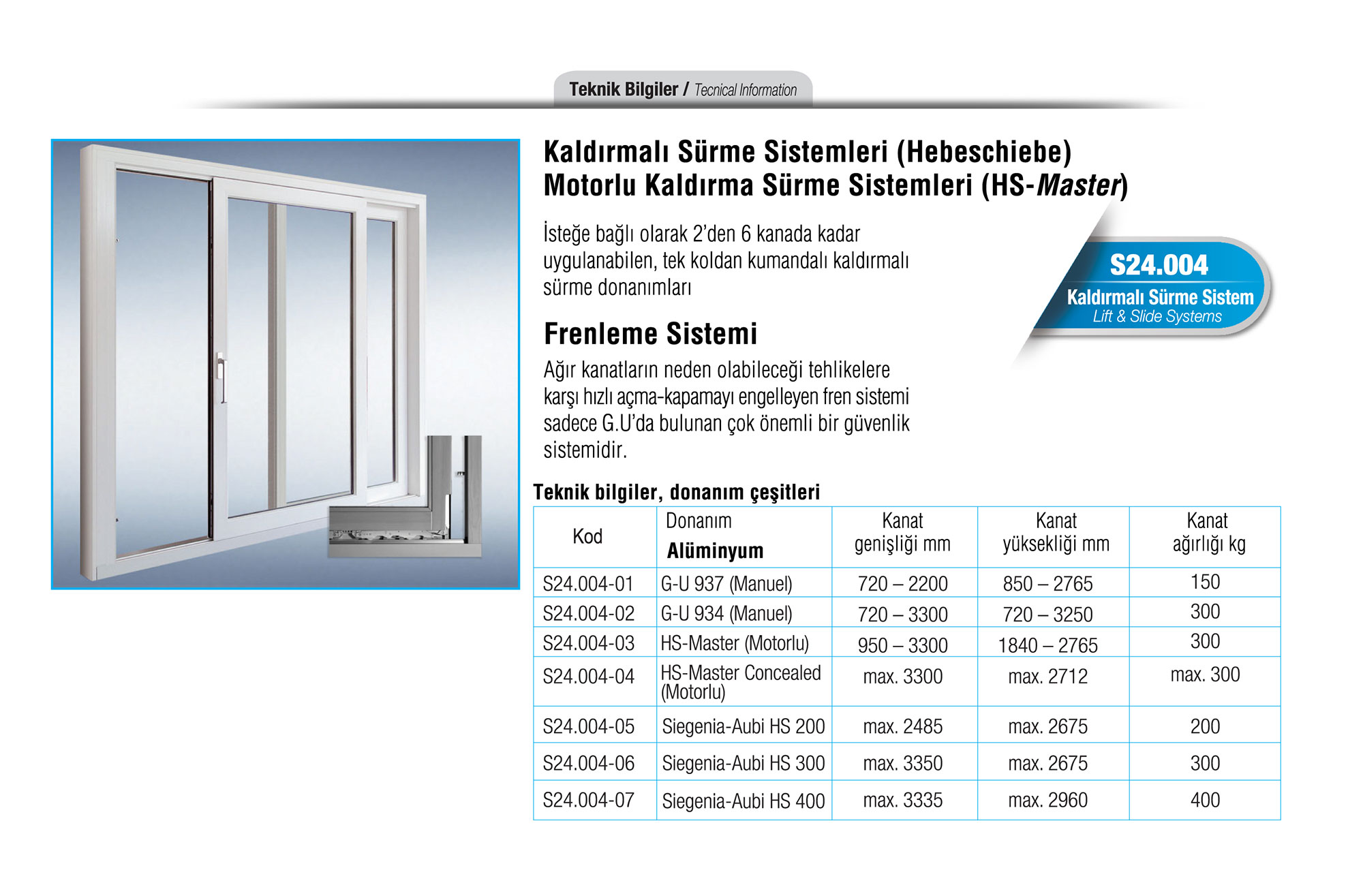 S24.004 Kaldırmalı Sürme Sistem
