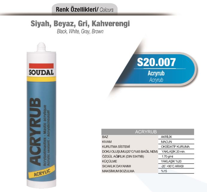 S20.007 Acryrub