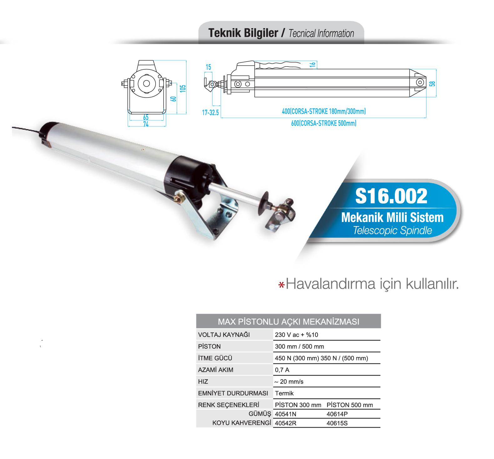 S16.002 Mekanik Milli Sistem