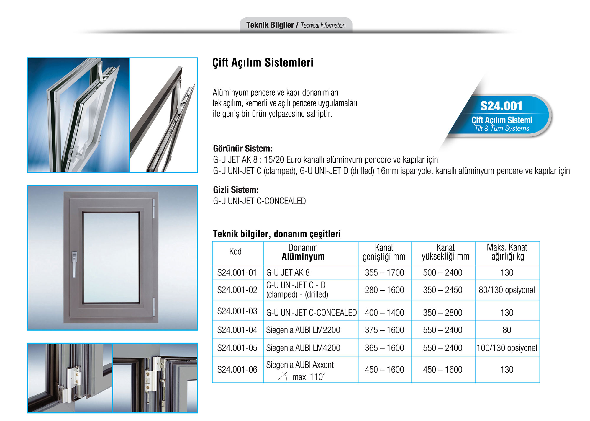 S24.001 Çift Açılım Sistemi